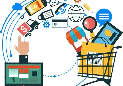 e commerce solutions
